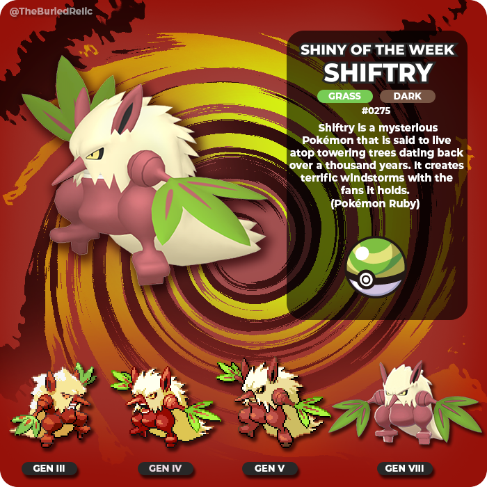 Shiny of the week